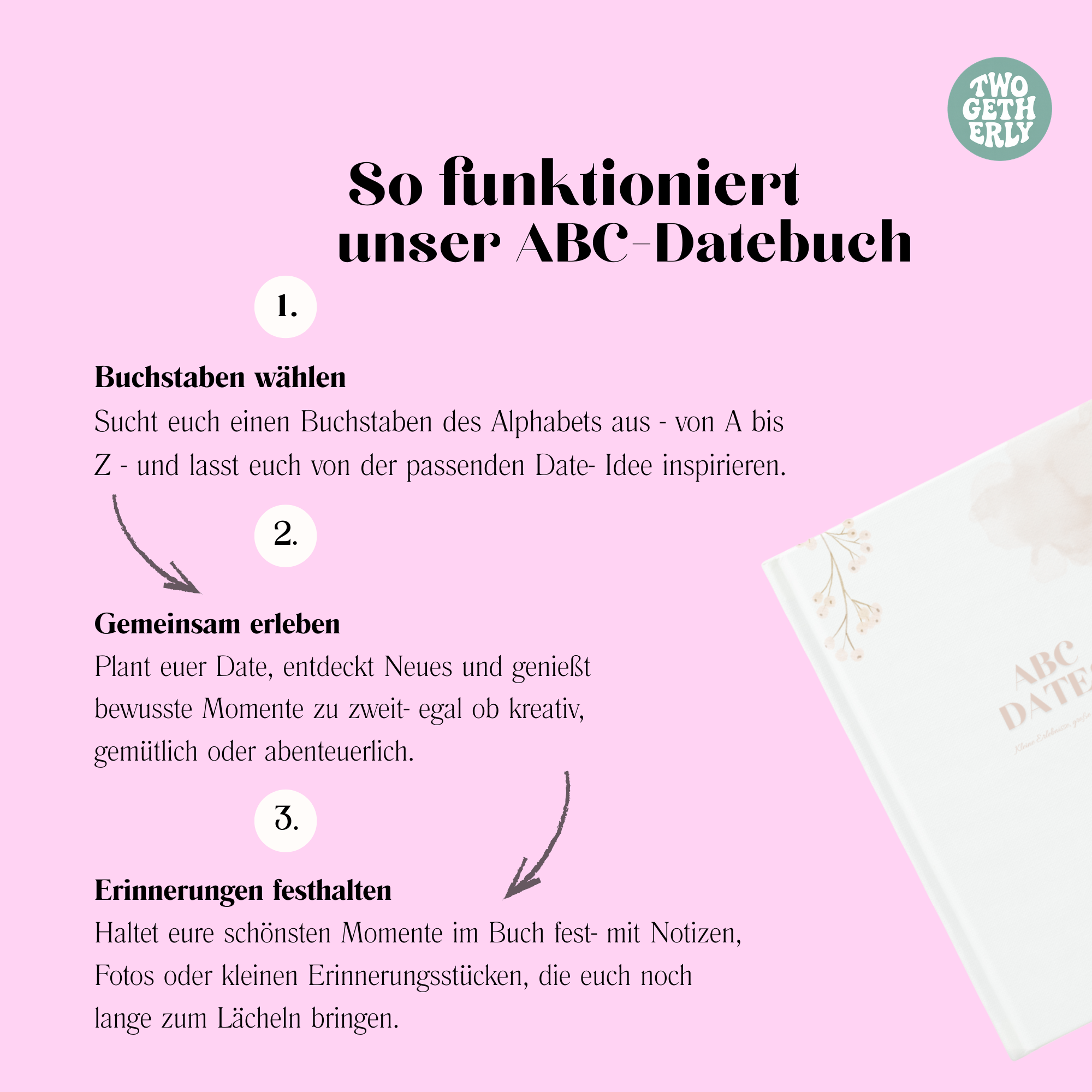 ABC-DATE-BUCH 