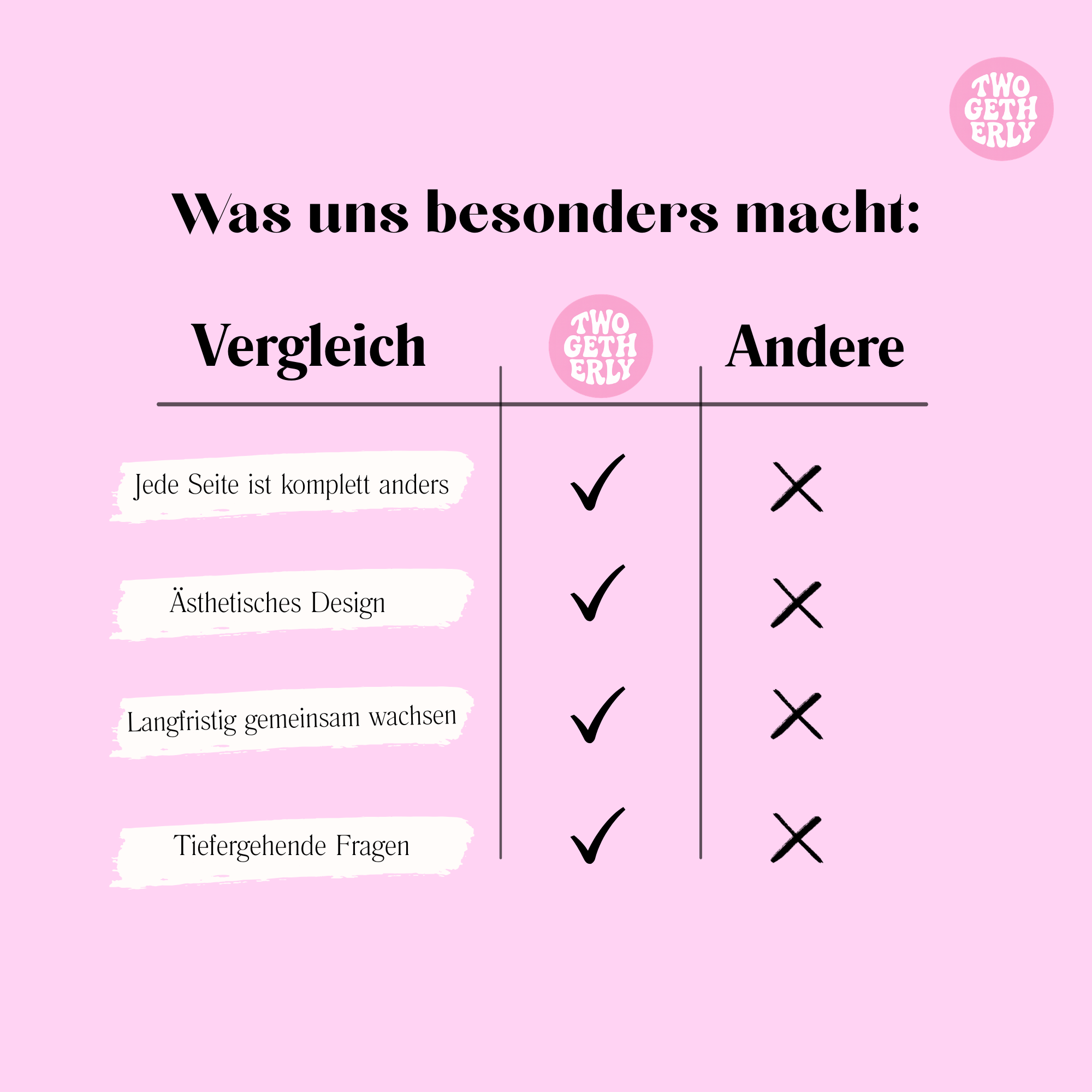 ABC-DATE-BUCH 